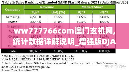 ww777766com澳门玄机网,统计数据详解说明_增强版DJA4.46