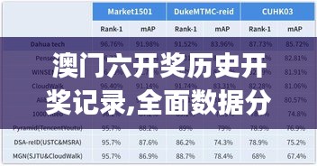 澳门六开奖历史开奖记录,全面数据分析_安全版XXI4.87