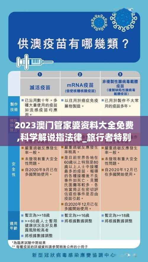 2023澳门管家婆资料大全免费,科学解说指法律_旅行者特别版UNZ8.93