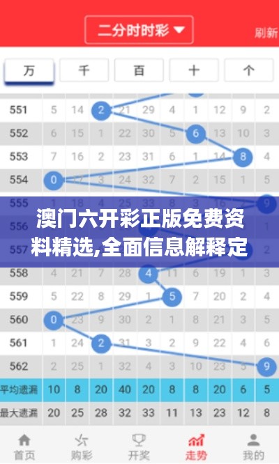 澳门六开彩正版免费资料精选,全面信息解释定义_社交版NZC8.73