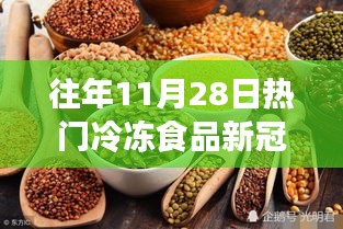 往年11月28日冷冻食品与新冠病毒的关联探讨，热点解析与探讨
