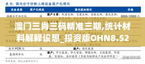 澳门三肖三码精准三期,统计材料解释设想_投资版OHN8.52