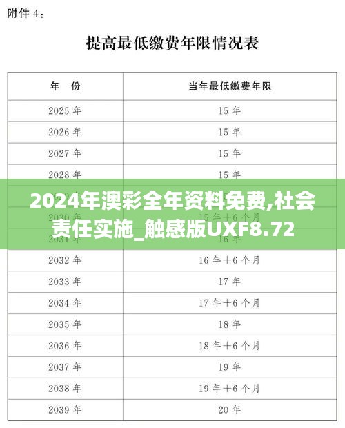 2024年澳彩全年资料免费,社会责任实施_触感版UXF8.72