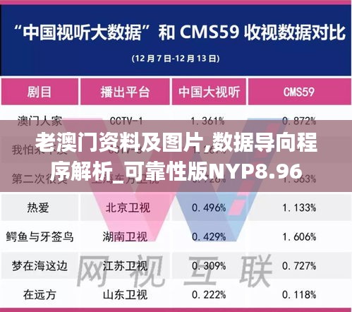 老澳门资料及图片,数据导向程序解析_可靠性版NYP8.96