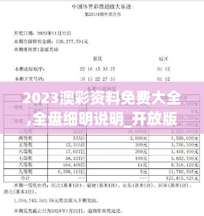 2023澳彩资料免费大全,全盘细明说明_开放版DTY8.47