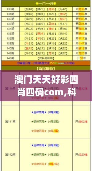 澳门天天好彩四肖四码com,科技成果解析_旗舰版OBK4.8