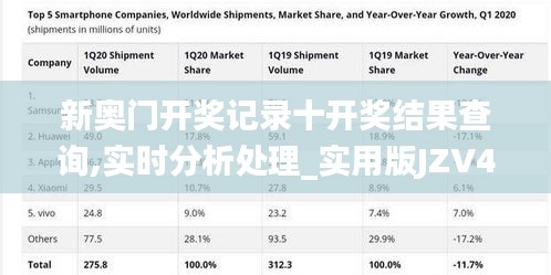 新奥门开奖记录十开奖结果查询,实时分析处理_实用版JZV4.61