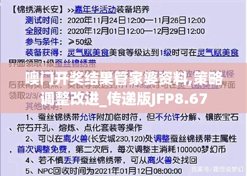噢门开奖结果管家婆资料,策略调整改进_传递版JFP8.67