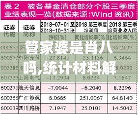 管家婆是肖八吗,统计材料解释设想_影视版NWR4.62