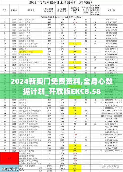 东张西望 第5页