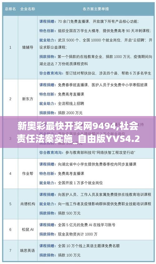 鸷鸟不群 第5页