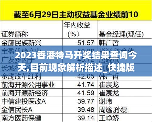 2023香港特马开奖结果查询今天,目前现象解析描述_快捷版EHC8.46