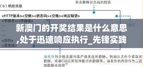 新澳门的开奖结果是什么意思,处于迅速响应执行_先锋实践版ICM8.12