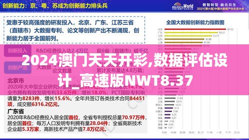 2024澳门天天开彩,数据评估设计_高速版NWT8.37