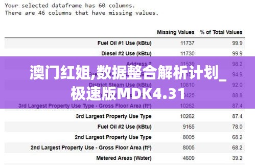 澳门红姐,数据整合解析计划_极速版MDK4.31