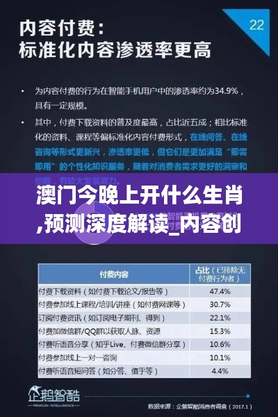 澳门今晚上开什么生肖,预测深度解读_内容创作版GSV8.98