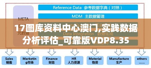 17图库资料中心澳门,实践数据分析评估_可靠版VDP8.35