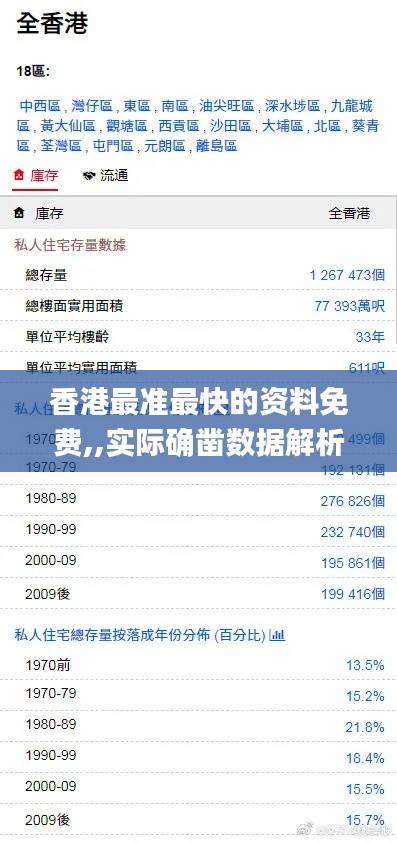 香港最准最快的资料免费,,实际确凿数据解析统计_父母版UVC8.80