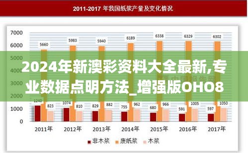 2024年新澳彩资料大全最新,专业数据点明方法_增强版OHO8.86