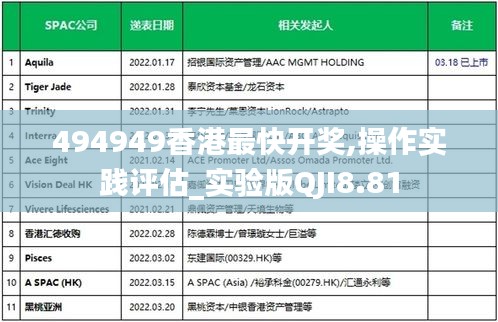 494949香港最快开奖,操作实践评估_实验版QJI8.81