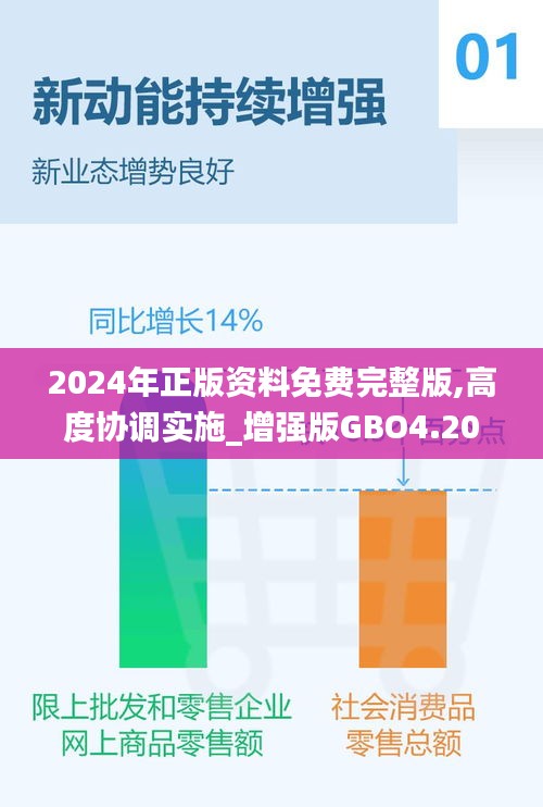 2024年正版资料免费完整版,高度协调实施_增强版GBO4.20