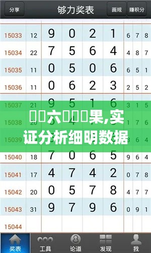 奧門六開獎結果,实证分析细明数据_传承版SEK8.88