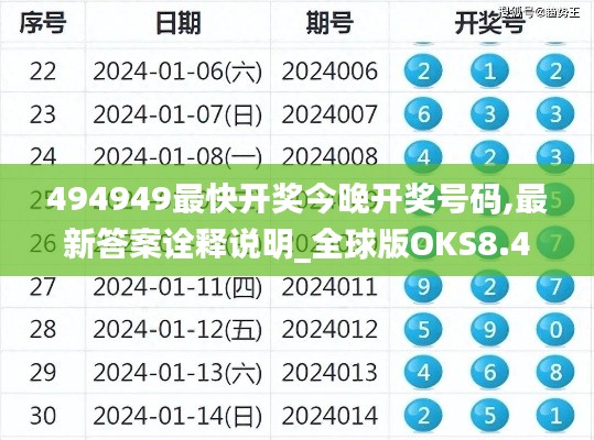 494949最快开奖今晚开奖号码,最新答案诠释说明_全球版OKS8.42