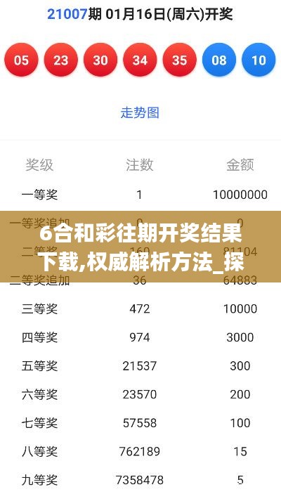 6合和彩往期开奖结果下载,权威解析方法_探索版MLL8.99