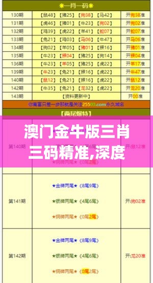 澳门金牛版三肖三码精准,深度研究解析_万能版JPN4.88