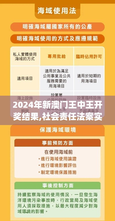 2024年新澳门王中王开奖结果,社会责任法案实施_高效版RPP8.9