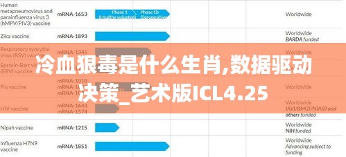 冷血狠毒是什么生肖,数据驱动决策_艺术版ICL4.25