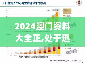 2024澳门资料大全正,处于迅速响应执行_轻奢版SVS4.30