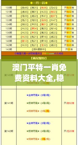 澳门平特一肖免费资料大全,稳固计划实施_可穿戴设备版LJT4.49