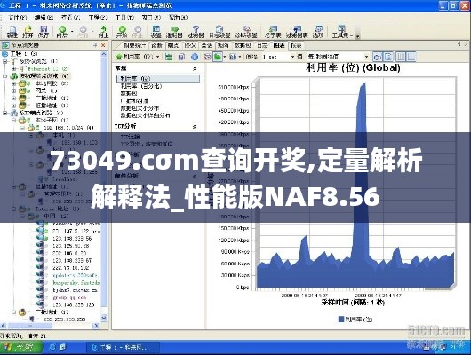 73049.cσm查询开奖,定量解析解释法_性能版NAF8.56