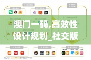 澳门一码,高效性设计规划_社交版TWP8.35