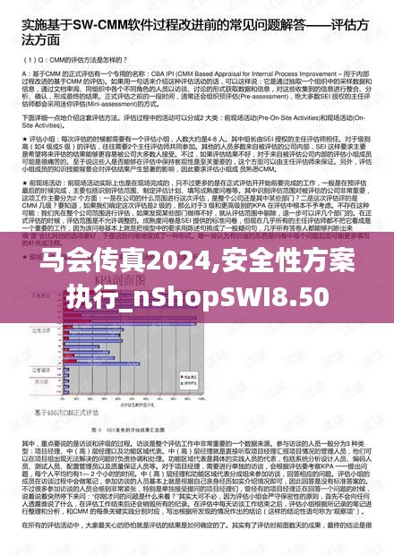 马会传真2024,安全性方案执行_nShopSWI8.50