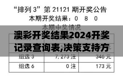 澳彩开奖结果2024开奖记录查询表,决策支持方案_影像版DWU4.22