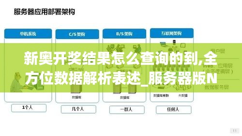 新奥开奖结果怎么查询的到,全方位数据解析表述_服务器版NRP8.26