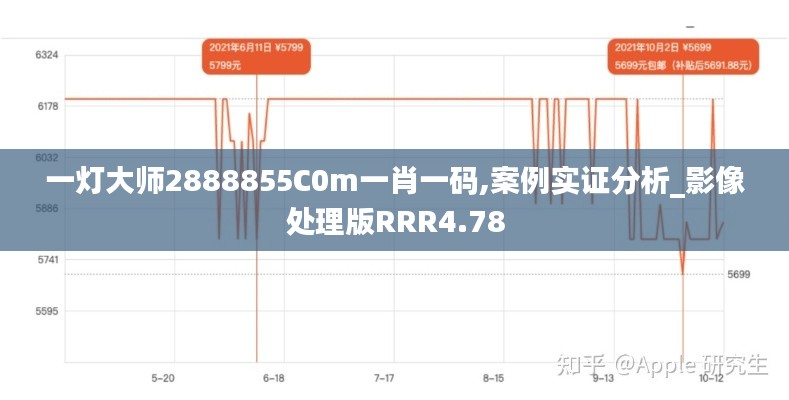 一灯大师2888855C0m一肖一码,案例实证分析_影像处理版RRR4.78