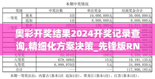 奥彩开奖结果2024开奖记录查询,精细化方案决策_先锋版RND8.61