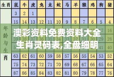 澳彩资料免费资料大全生肖灵码表,全盘细明说明_体验式版本KGF8.26
