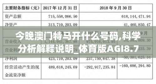 今晚澳门特马开什么号码,科学分析解释说明_体育版AGI8.75
