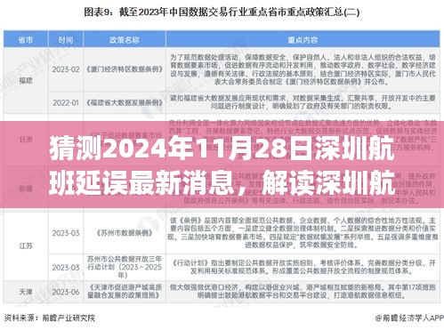 独家解读，预测与观点分析深圳航班延误现象，最新消息揭示2024年11月28日航班延误趋势