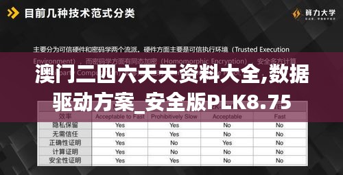 澳门二四六天天资料大全,数据驱动方案_安全版PLK8.75