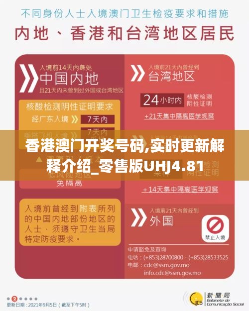 香港澳门开奖号码,实时更新解释介绍_零售版UHJ4.81