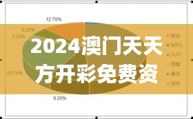 2024澳门天天方开彩免费资料,深度研究解析_智慧版GDC8.42