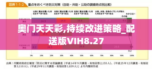 奥门天天彩,持续改进策略_配送版VIH8.27
