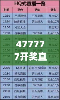 477777开奖直播软件优势,快速问题解答_教育版SBR4.37