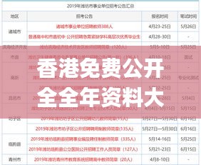 香港免费公开全全年资料大全,快速实施解答研究_环境版PDF4.52