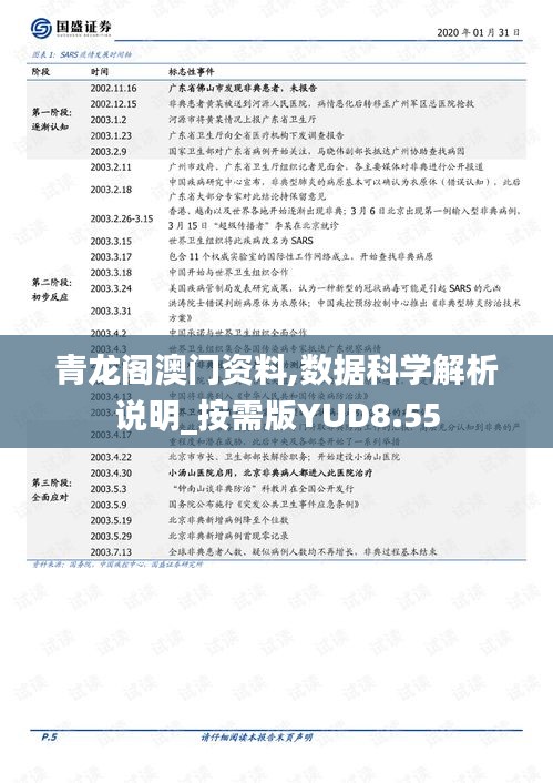 青龙阁澳门资料,数据科学解析说明_按需版YUD8.55